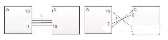 十一條PCB<a href=http://m.48789com.com/pcb/ target=_blank class=infotextkey>設(shè)計(jì)</a>經(jīng)驗(yàn) 讓你受用一生