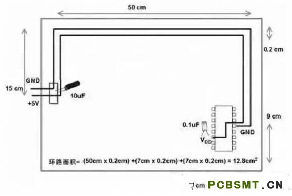 十一條PCB<a href=http://m.48789com.com/pcb/ target=_blank class=infotextkey>設(shè)計(jì)</a>經(jīng)驗(yàn) 讓你受用一生