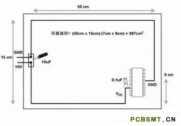 十一條PCB<a href=http://m.48789com.com/pcb/ target=_blank class=infotextkey>設(shè)計(jì)</a>經(jīng)驗(yàn) 讓你受用一生